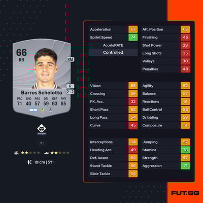 Bautista Barros Schelotto