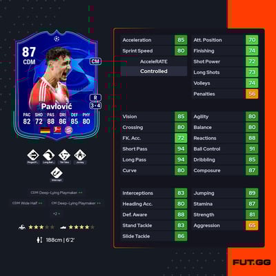 Aleksandar Pavlović