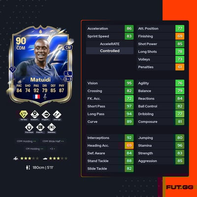 Blaise Matuidi