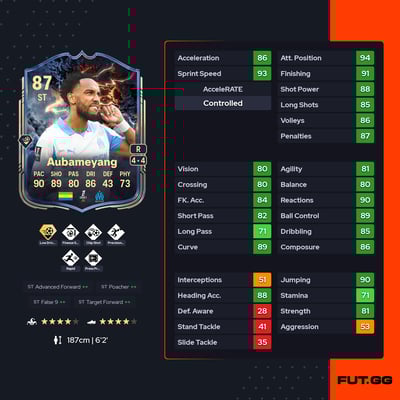 Pierre-Emerick Aubameyang