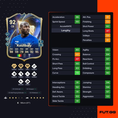 Kalidou Koulibaly