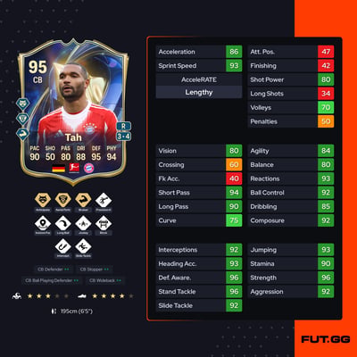 Jonathan Tah