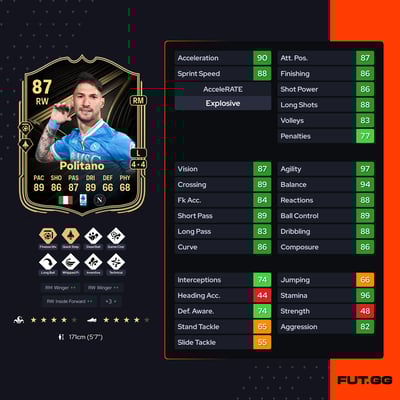 Matteo Politano