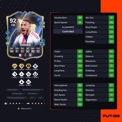 Corentin Tolisso
