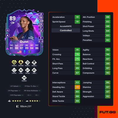 Crystal Dunn