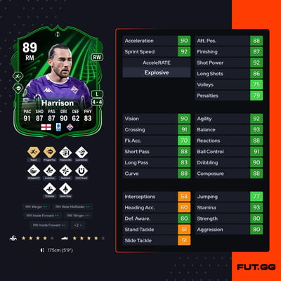 Jack Harrison