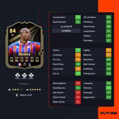 Jean-Philippe Mateta