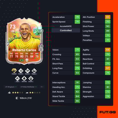 Roberto Carlos