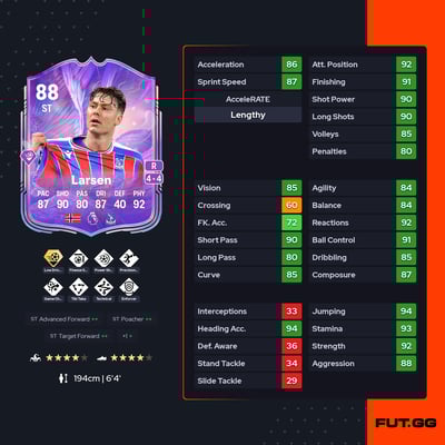 Jørgen Strand Larsen