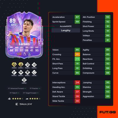 Jørgen Strand Larsen