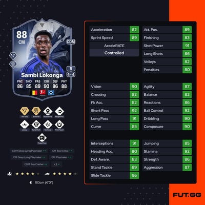 Albert Sambi Lokonga