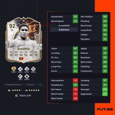 Eusébio