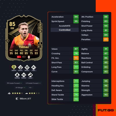 Barış Alper Yılmaz