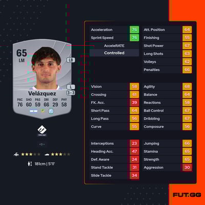 Juan Martín Velázquez