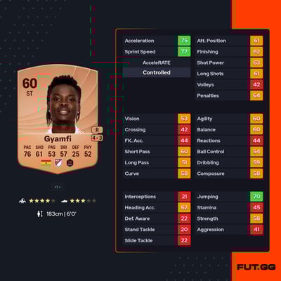 Stephen Annor Gyamfi