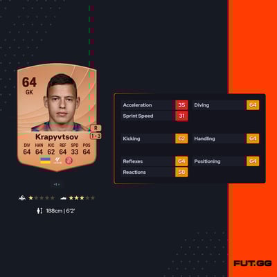 Vladyslav Krapyvtsov