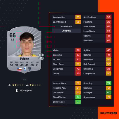 Matías Ignacio Pérez