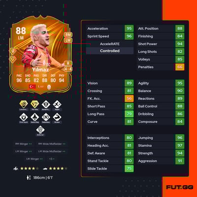 Barış Alper Yılmaz