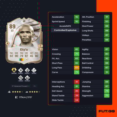 Samuel Eto'o