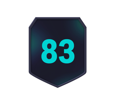 83-Rated Squad