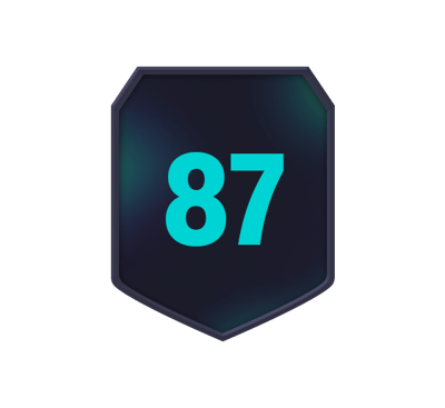 87-Rated Squad