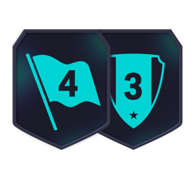 From Madrid to the World