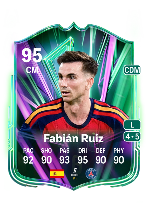 Fabián Ruiz
