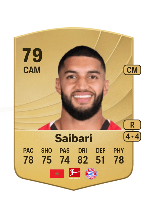 Ismael Saibari