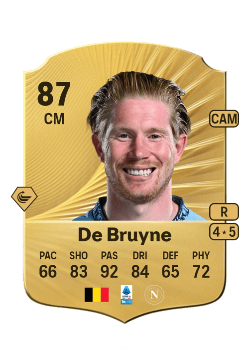 Kevin De Bruyne