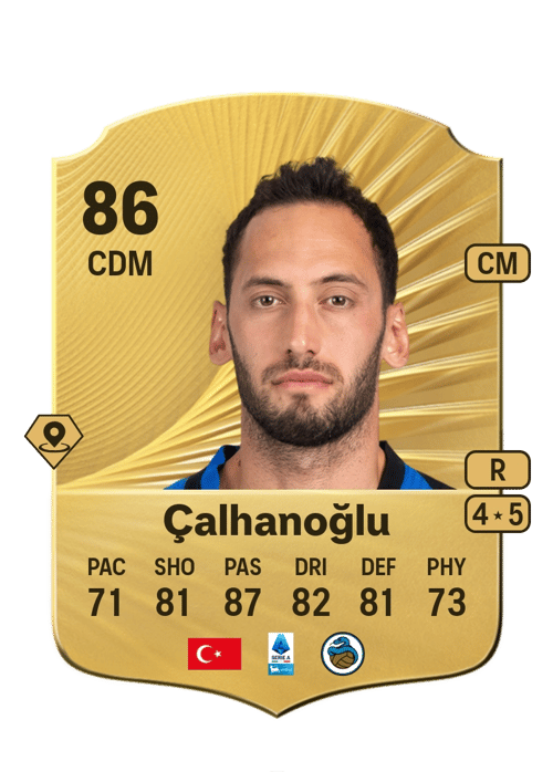 Hakan Çalhanoğlu
