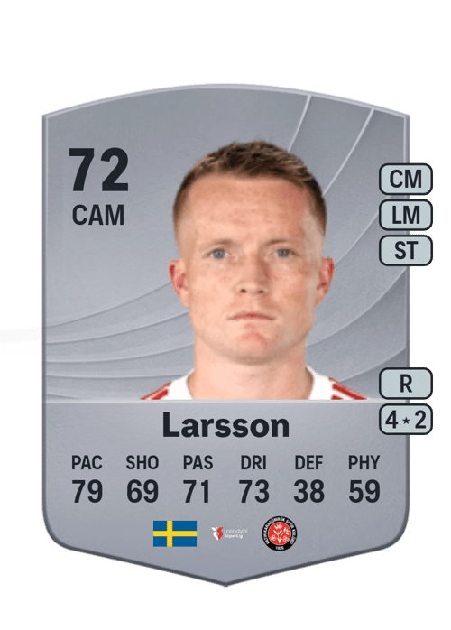 Sam Larsson