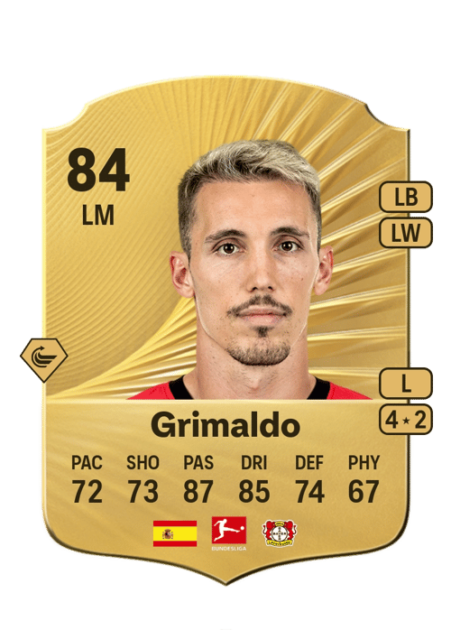Grimaldo