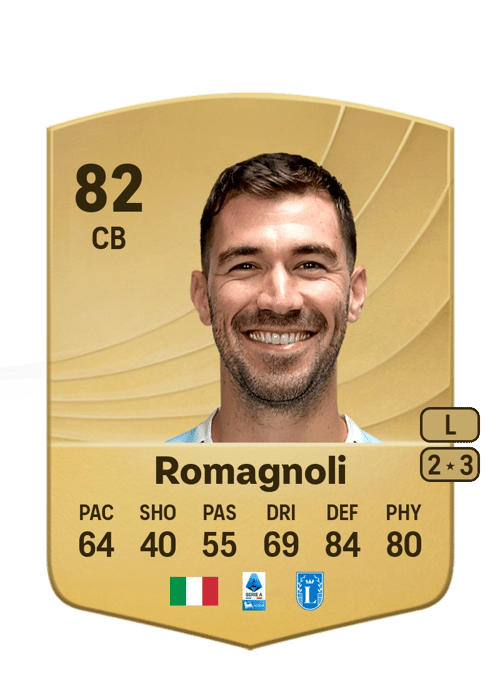 Alessio Romagnoli