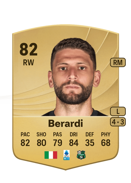 Domenico Berardi