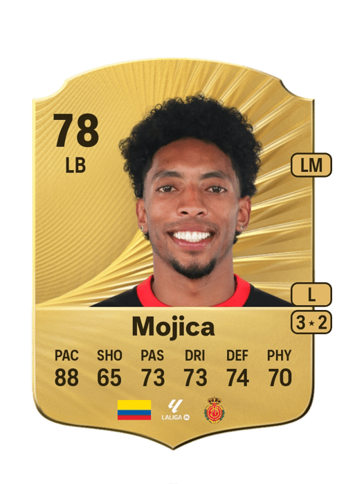 Johan Mojica