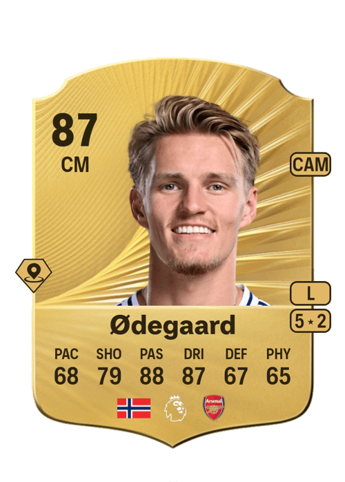 Martin Ødegaard