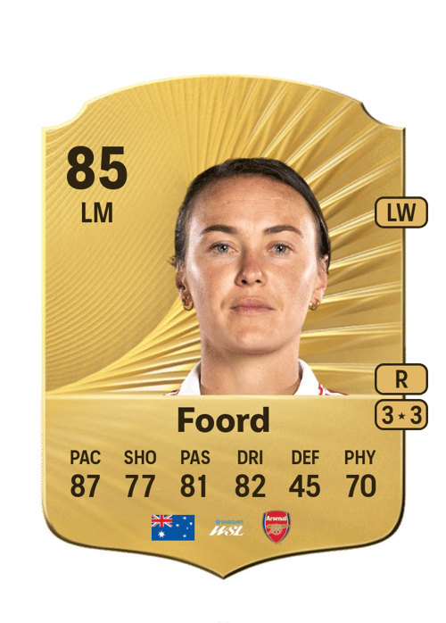 Caitlin Foord