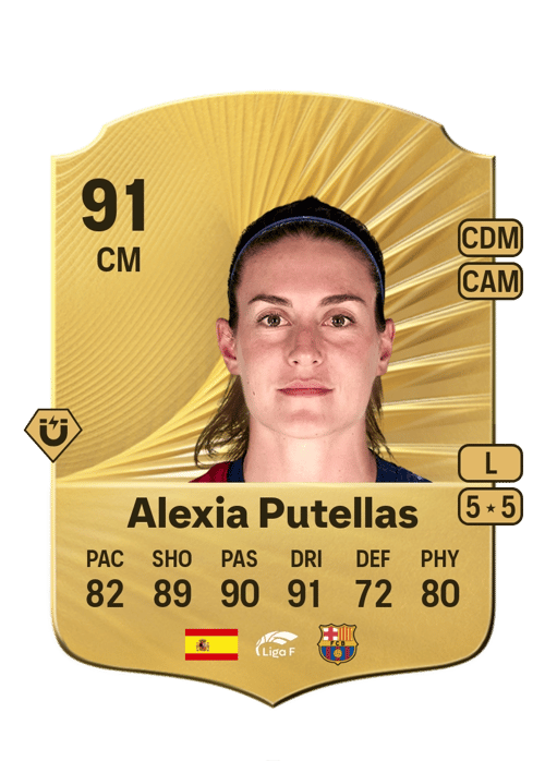 Alexia Putellas