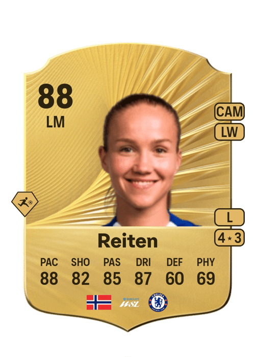Guro Reiten
