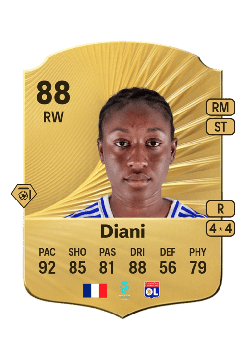 Kadidiatou Diani