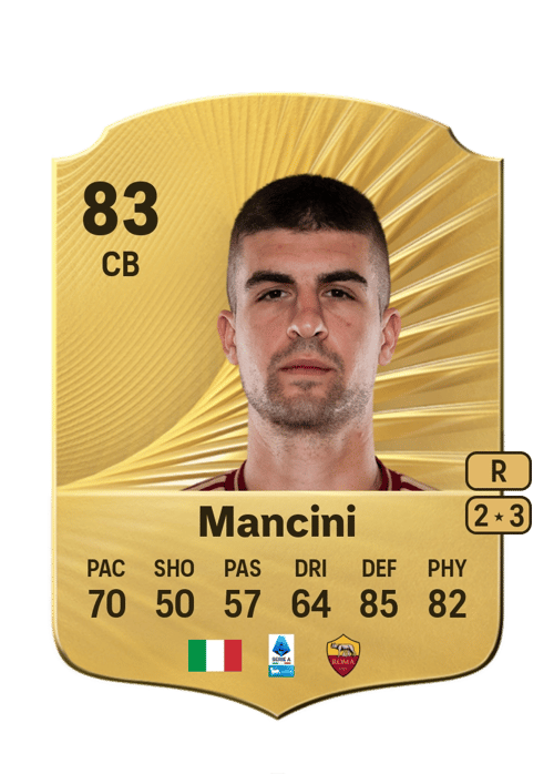 Gianluca Mancini