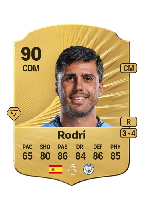 Rodri