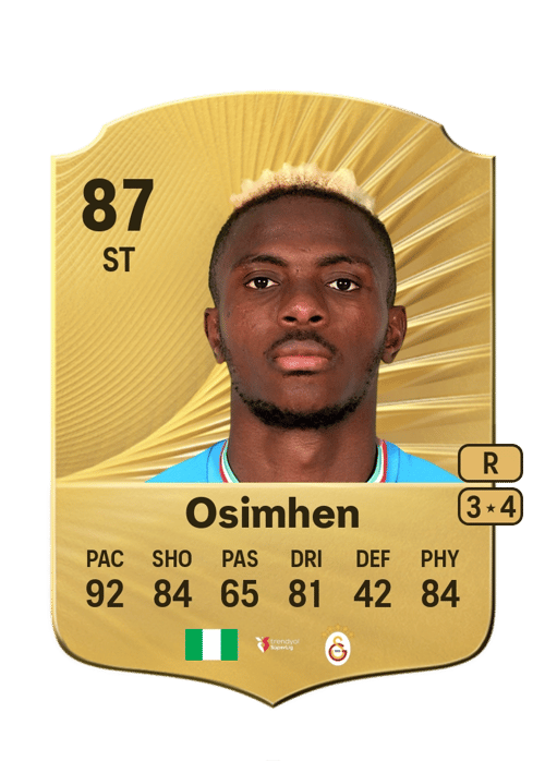 Victor Osimhen