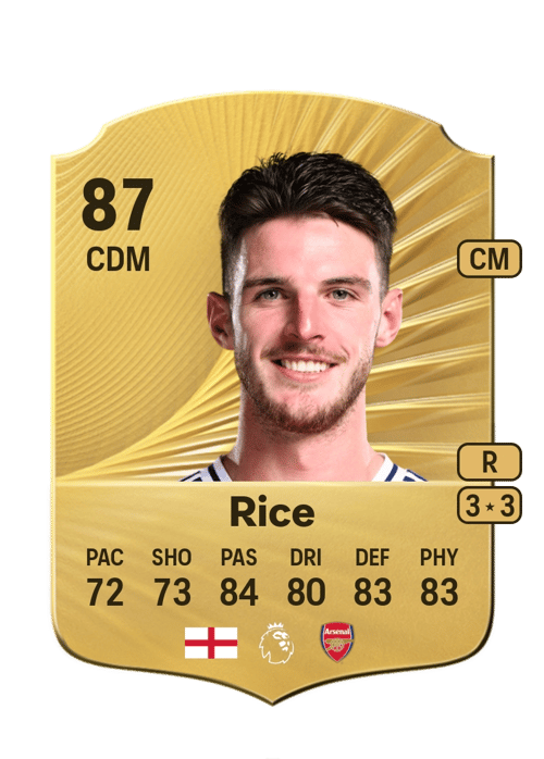 Declan Rice