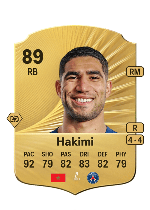 Achraf Hakimi