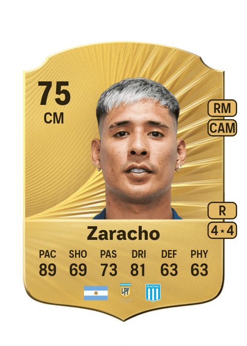 Matías Zaracho