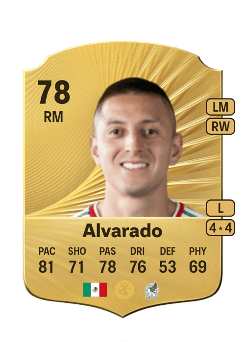 Roberto Alvarado