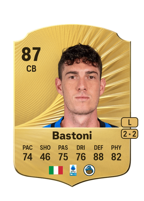 Alessandro Bastoni