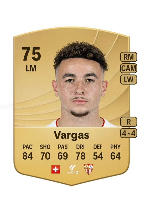 Ruben Vargas