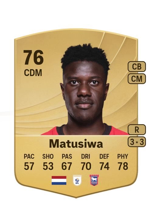 Azor Matusiwa